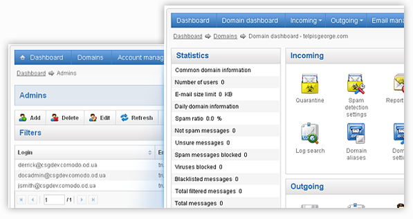 Domain Dashboard